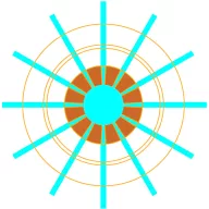 Jet rotor 360°