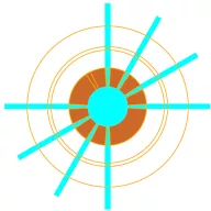 Jet rotor 2x90°