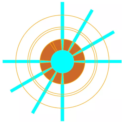 Jet rotor 2x90°
