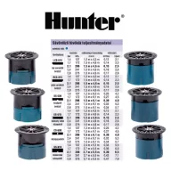 Hunter LCS-515 fúvóka sávszóró bal sarok 1,5m x 4,5m