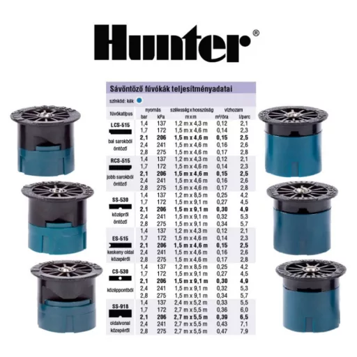 Hunter SS-918 fúvóka sávszóró 2,7mx5,5m oldal