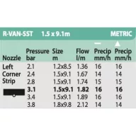 Rain Bird ROTARY R-VAN SST 1,5x9,1m